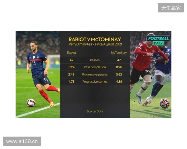 反驳鱼缸论！小麦：轻易归咎曼联太片面 他们当时给了我一切支持