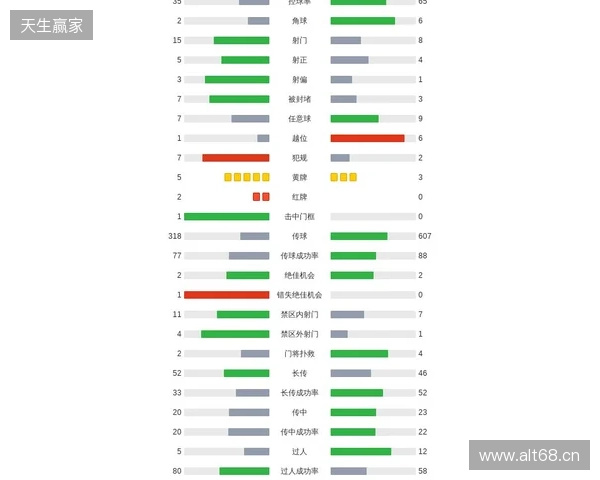 剑南春｜利物浦2-1九人热刺，西蒙斯直红，伊萨克破门后伤退
